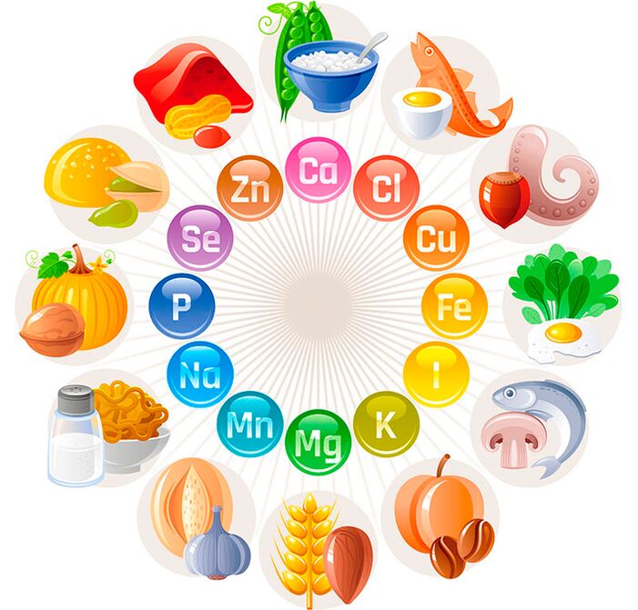 Nutrientes esenciales para la retina y el cristalino